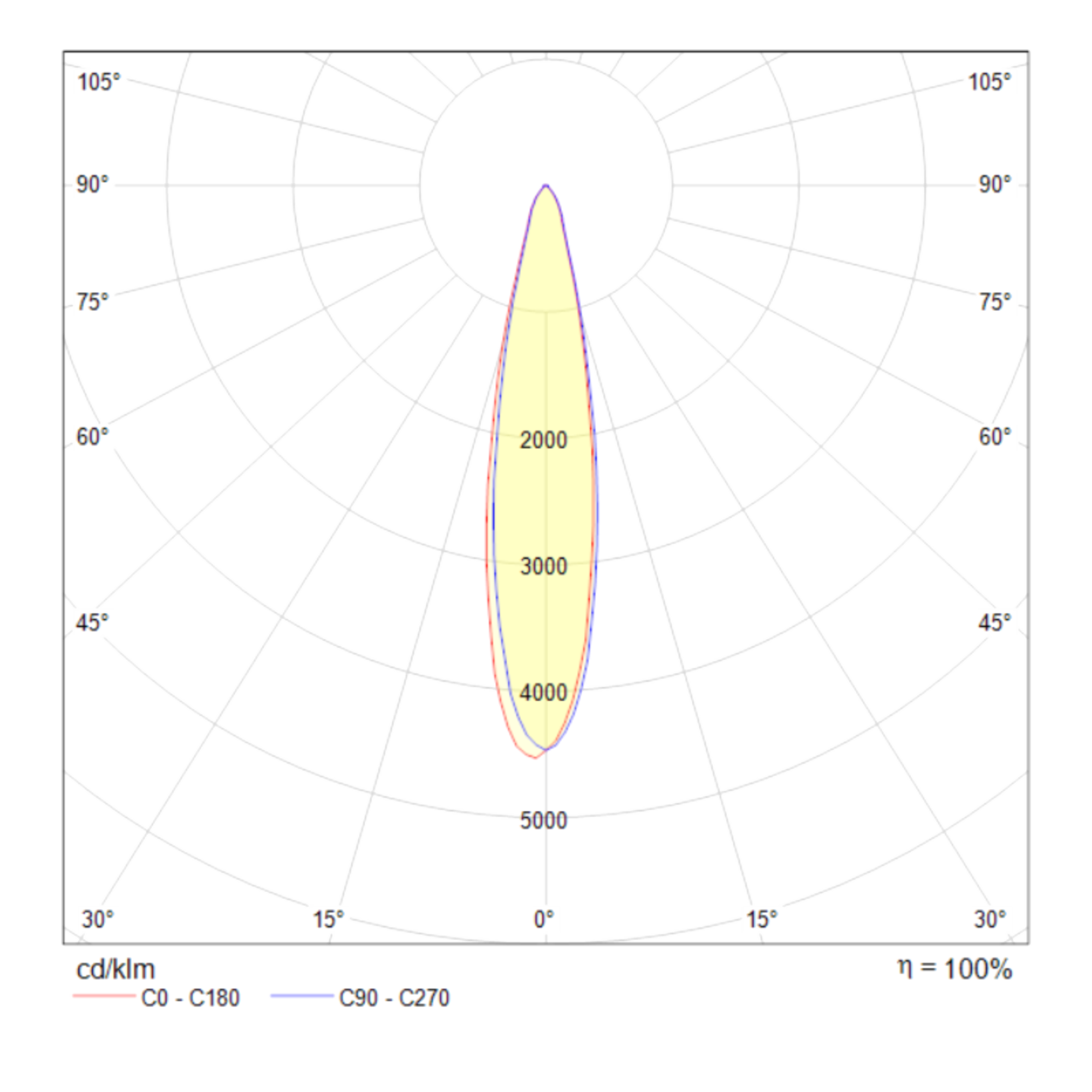 Трековый светильник Technical TR003-1-17W4K-B