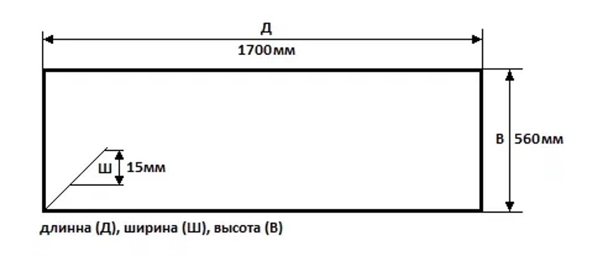 Экран для ванны Creto Present 170 см 21-2111