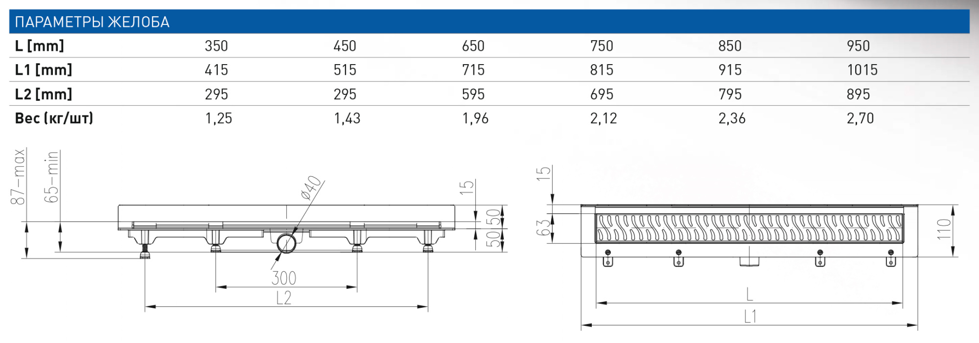 Душевой лоток 85 см Creto Walkway CRE-850 WN-P с решеткой, хром